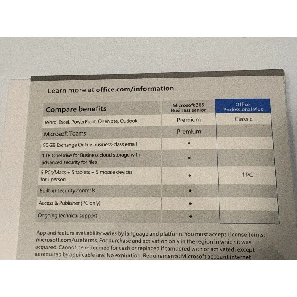 Microsoft Office 2021 Professional Plus - USB - New Sealed Retail Package
